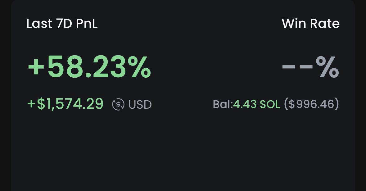 Trade PnL - 10855349-e4ed-47aa-9bf6-8b4429083149