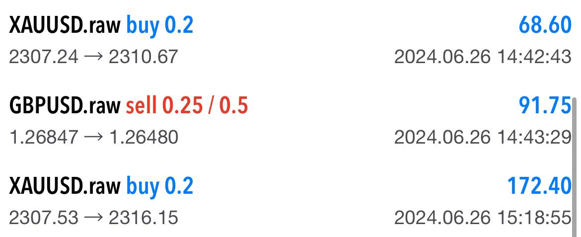 Trade PnL - 9f8f304f-506d-4eeb-9f07-5d784b837f0b