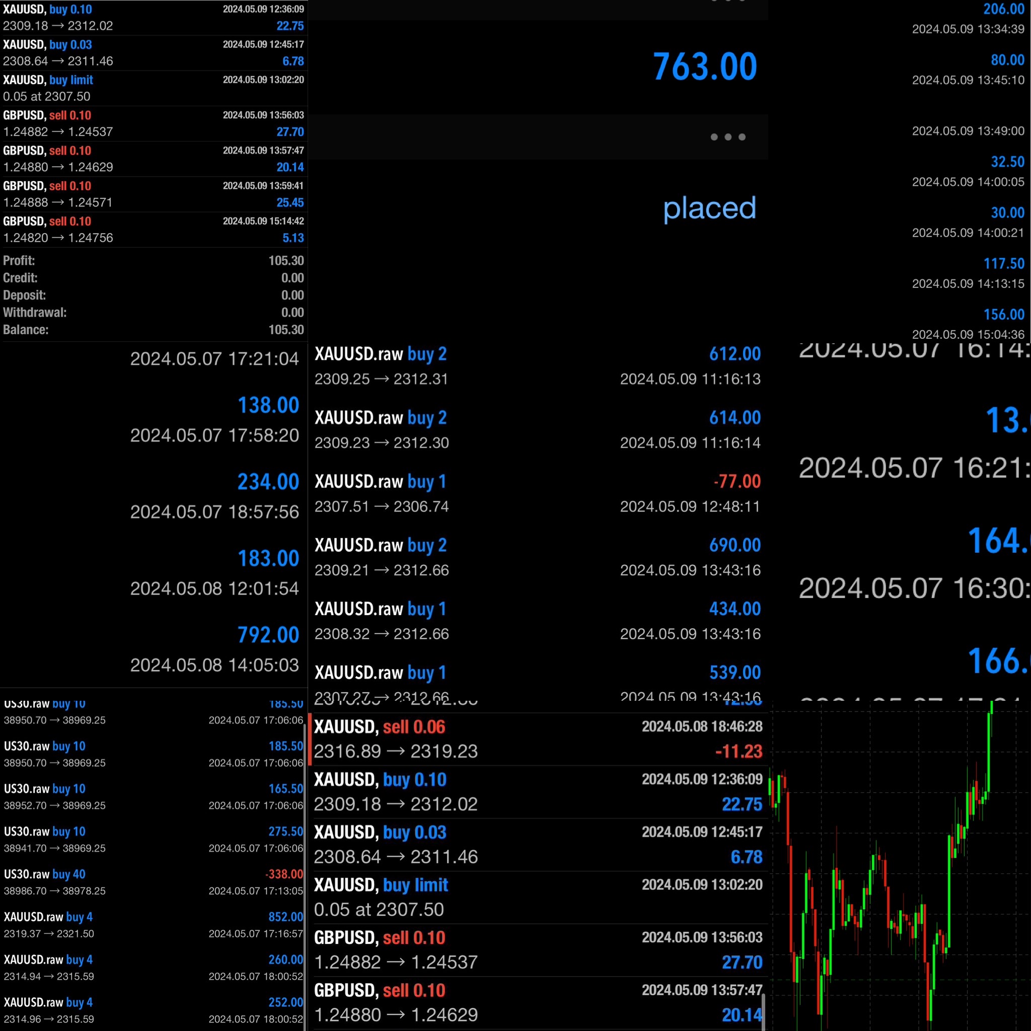 Trade PnL - BC16547F-6FD5-41B3-B6D5-202DEAA01B5F