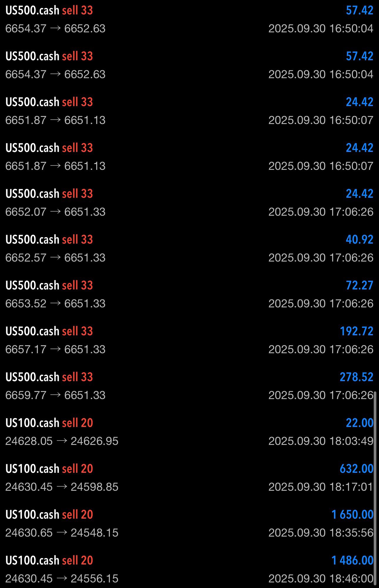 Trade PnL - IMG 0544