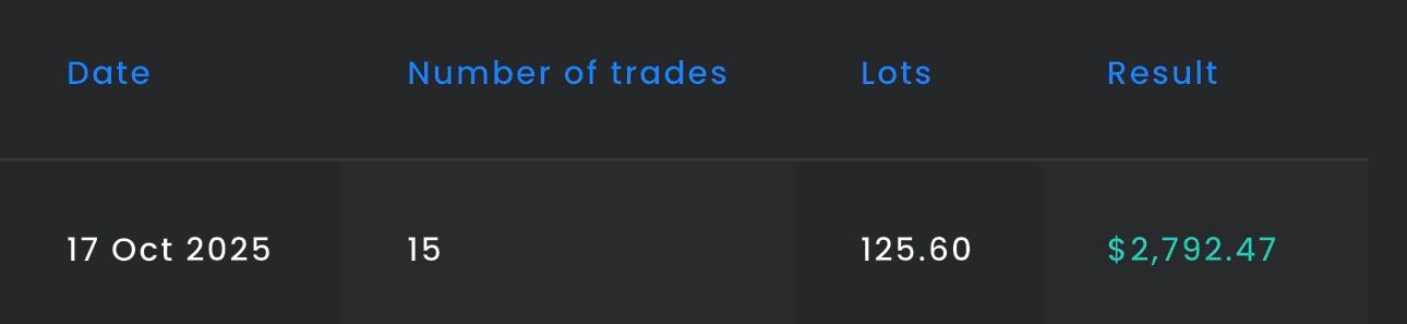 Trade PnL - IMG 0550