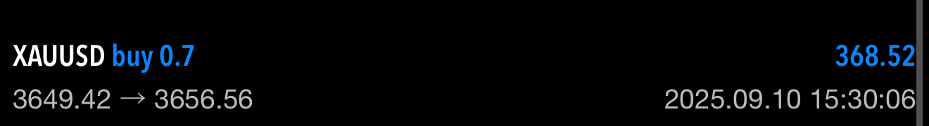 Trade PnL - IMG 1332