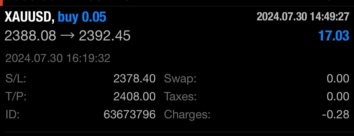 Trade PnL - dba900e0-a206-4947-9d21-bd38a491b9ff